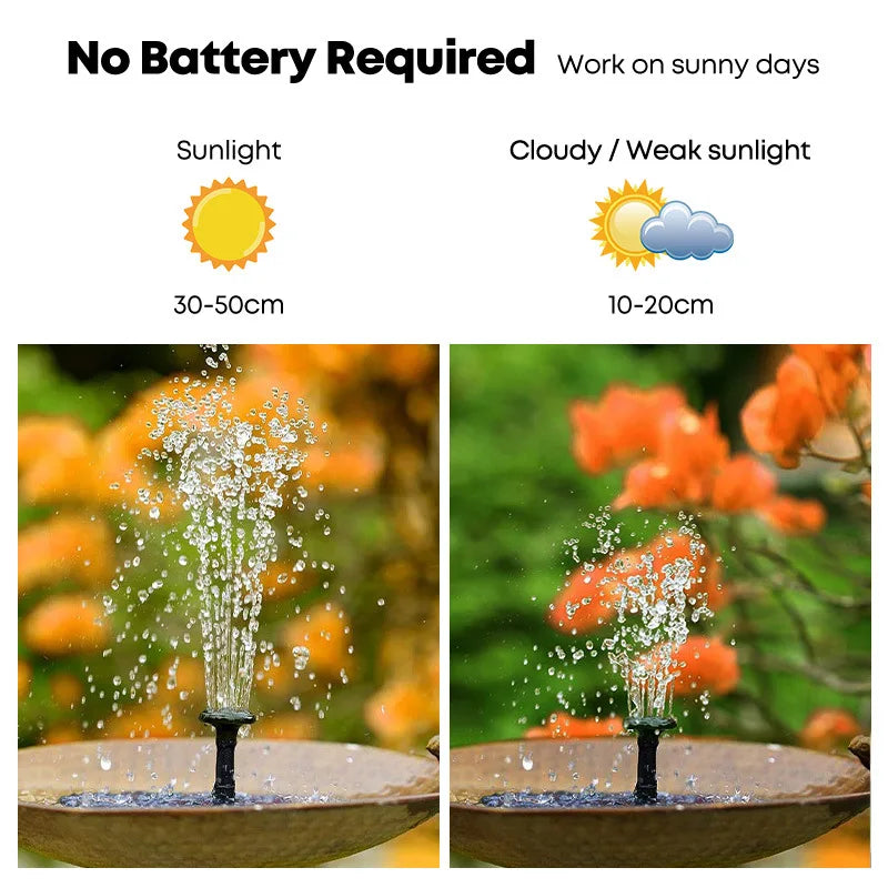 Outdoor Solar Birdbath Fountain – Floating Garden & Pool Decoration