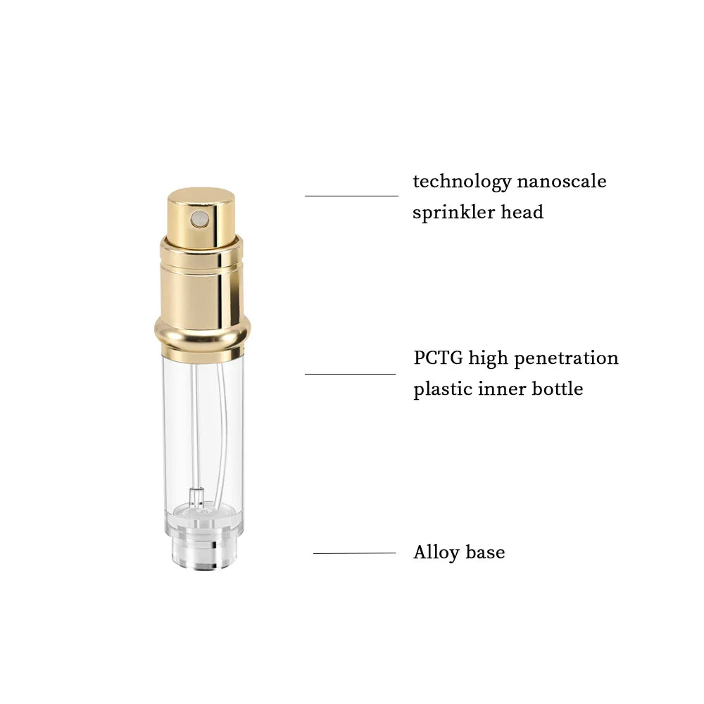 VelvetMist –  Refillable Perfume Atomizer