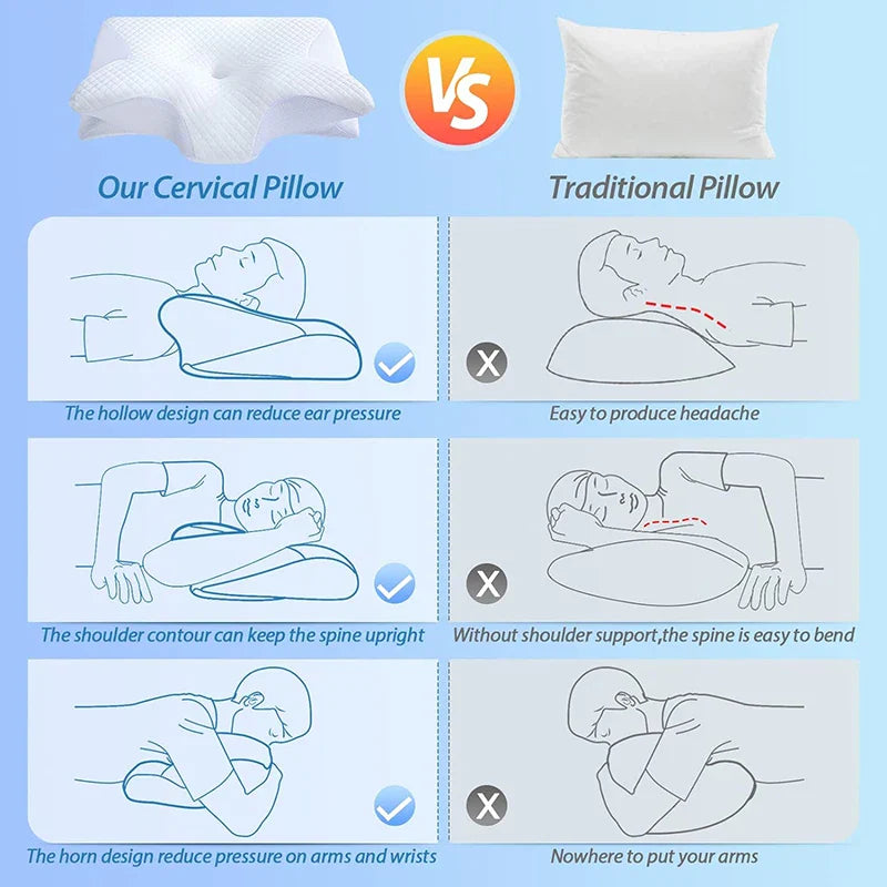 Memory Foam Cervical Pillow – 2-in-1 Ergonomic Neck Support