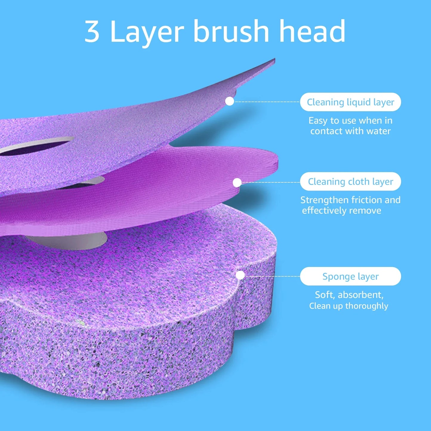 Toilet Wand Kit – 360° Cleaning Brush with 24 Disposable Heads