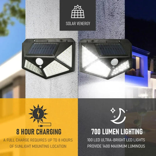 Ultra Bright Outdoor Solar Security Lamps