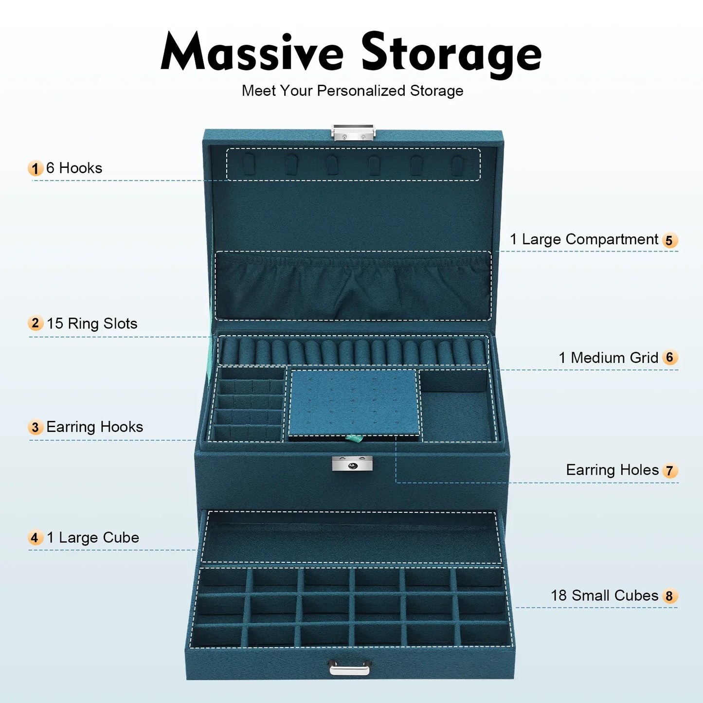 Emerald Luxe 3-Tier Jewelry Organizer Box
