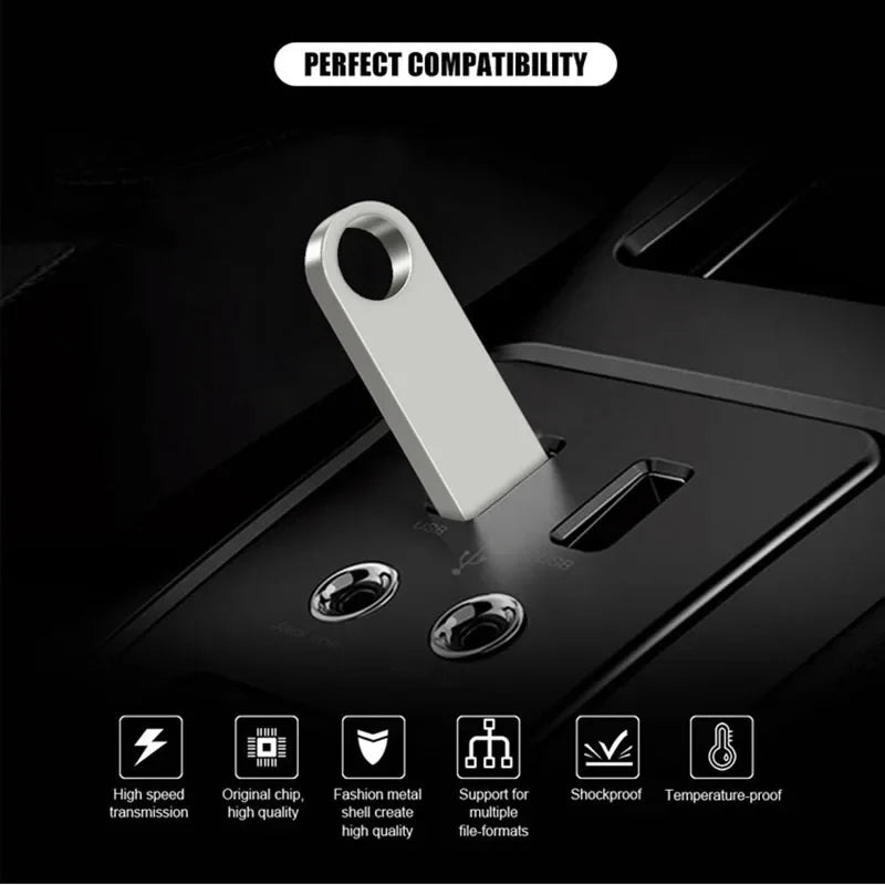 USB Stick – 128GB