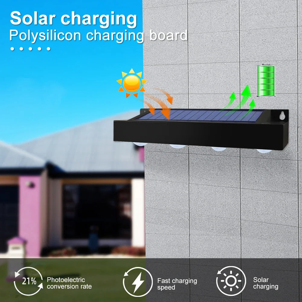 Solar LED Wall Lights