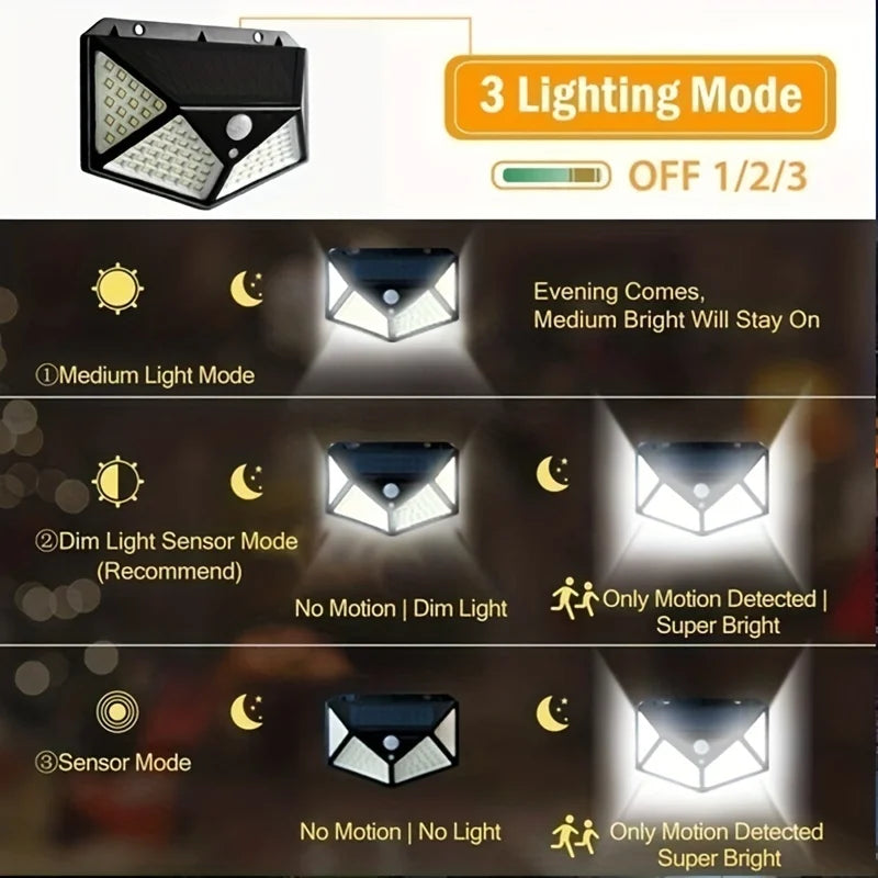 Ultra Bright Outdoor Solar Security Lamps