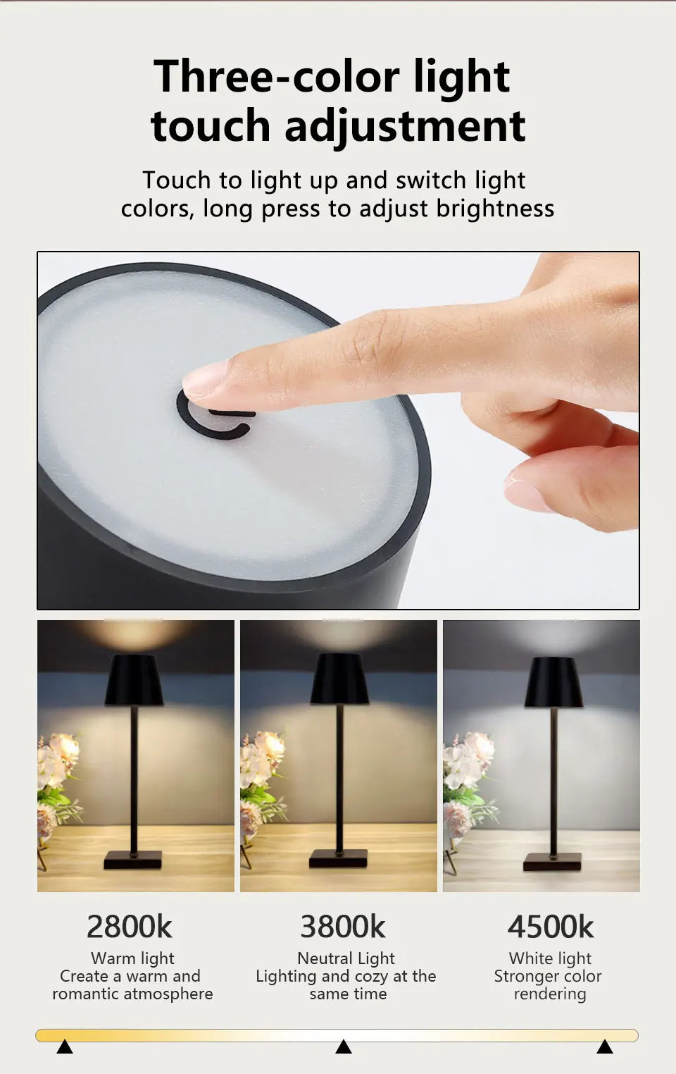 Wireless LED Table Lamp – Rechargeable Light with Touch Control