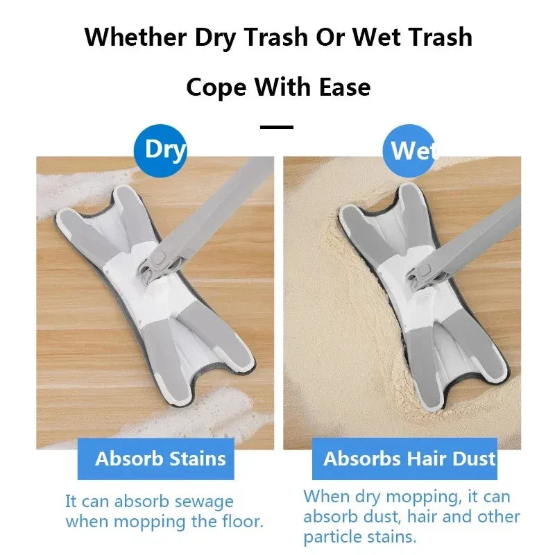 Self-Wringing Floor Mop with Replaceable Pads