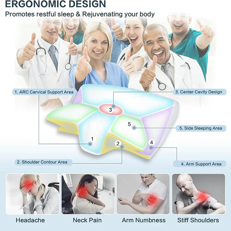 Memory Foam Cervical Pillow – 2-in-1 Ergonomic Neck Support